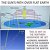 The Sun’s path over flat earth.