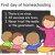 True education!