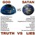 Two worldviews. One rooted in the Creator, the other in deception. One says you were made with purpose…the other says you’re a cosmic accident. Choose wisely.