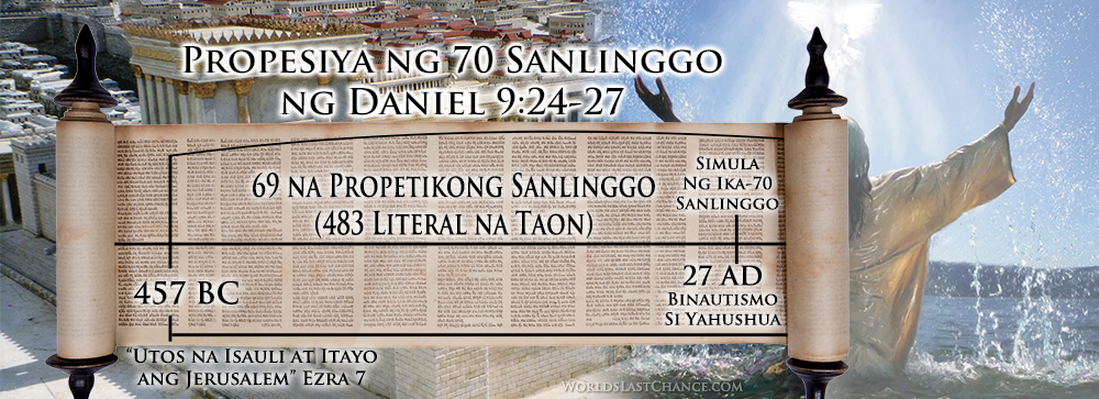 70 sanlinggo (Daniel 9)