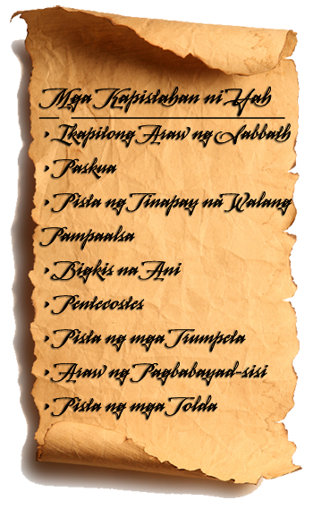 Listahan ng mga Kapistahan sa Levitico 23